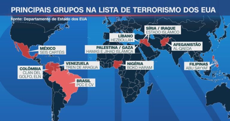 Hamas, Al Qaeda, PCC e CV: Veja organizações que EUA consideram terroristas