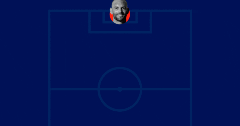Quem merece ser titular? Os números apontam a escalação ideal do Brasil para a Copa
